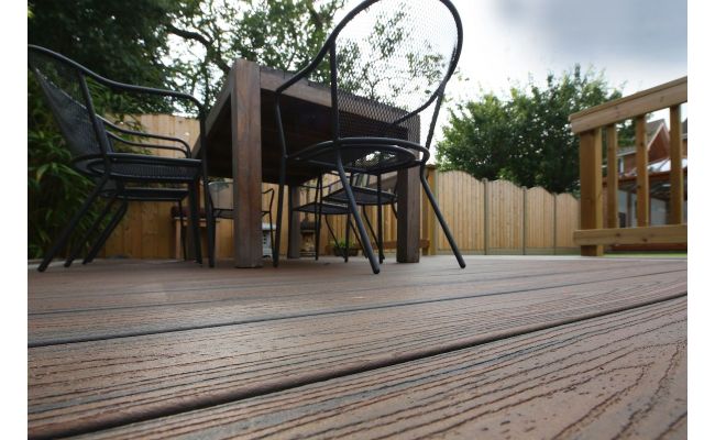 Transforming Small Gardens with Composite Decking