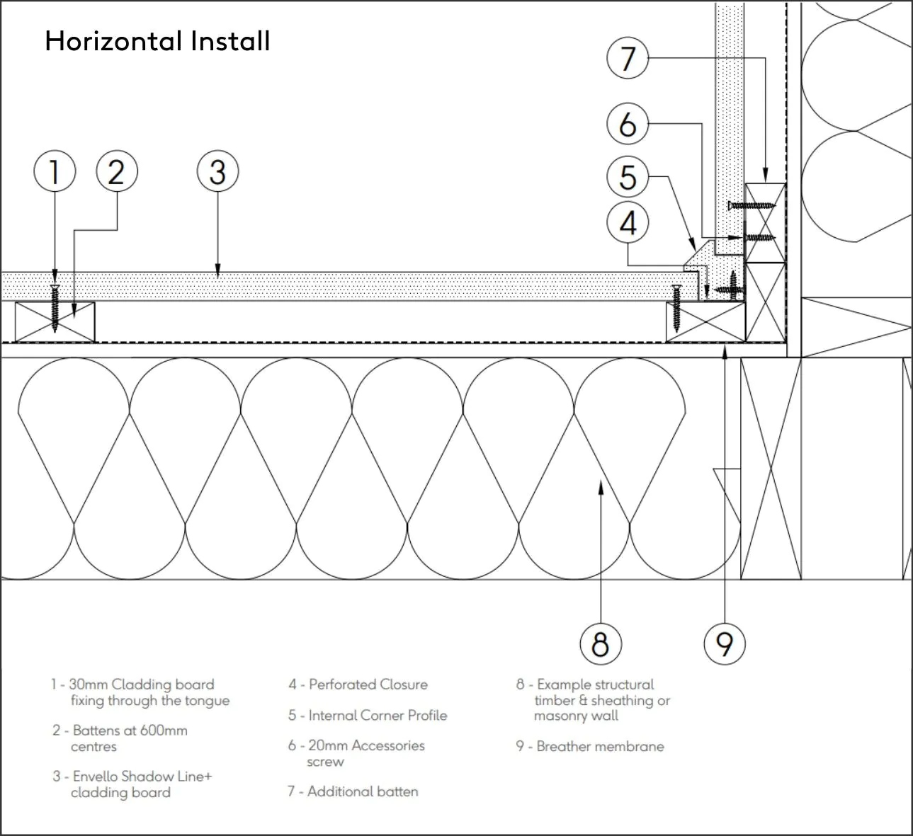 Millboard Envello Shadowline+ Internal Corner